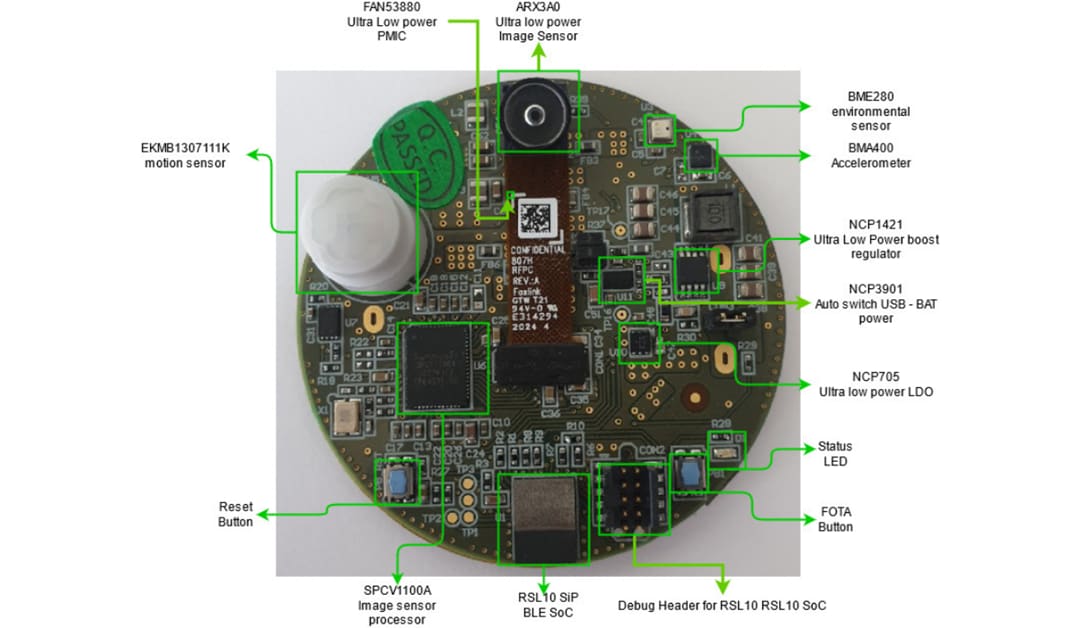 onsemi SECO-RSL10-CAM-COLOR-GEVK RSL10智能抓图摄像头