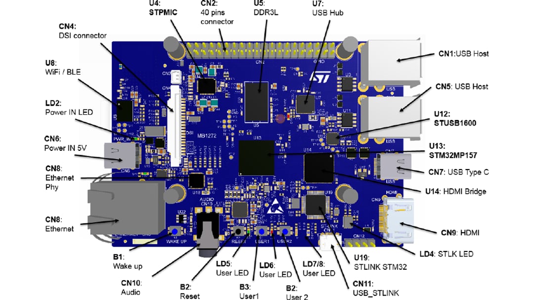 STMicroelectronics STM32MP157D-DK1和STM32MP157F-DK2探索套件
