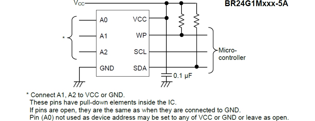 应用电路图 - ROHM Semiconductor BR24G1Mx-5A系列串行EEPROM
