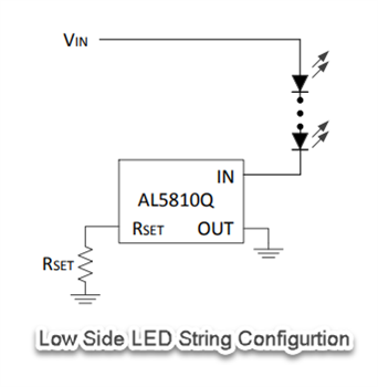 原理图 - Diodes Incorporated AL5810Q可调节60V线性LED驱动器