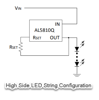 原理图 - Diodes Incorporated AL5810Q可调节60V线性LED驱动器