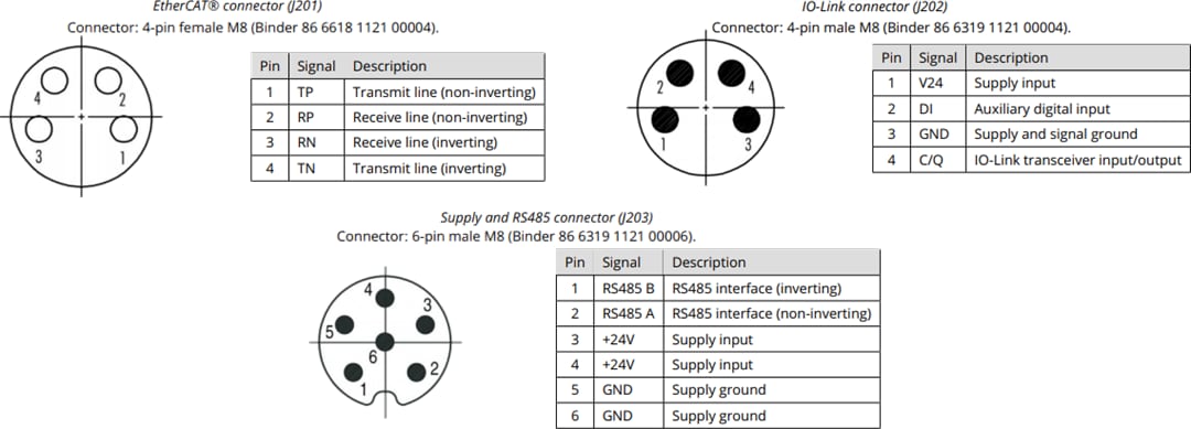机械图纸 - Analog Devices / Maxim Integrated TMCM-1617-GRIP-REF参考设计