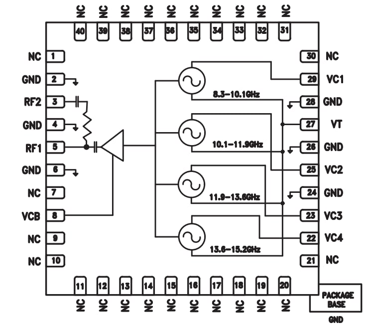 应用电路图 - Analog Devices Inc. HMC8074 8.3GHz - 15.2GHz四频带MMIC VCO