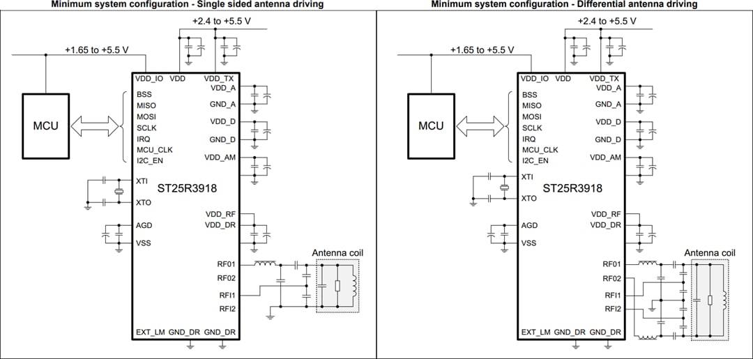 应用电路图 - STMicroelectronics ST25R3918多功能NFC收发器