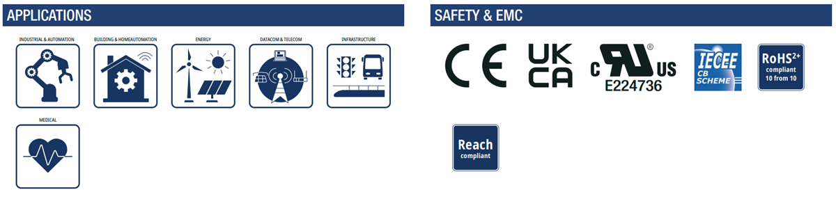 RECOM Power RACM600-L AC-DC Power Supplies