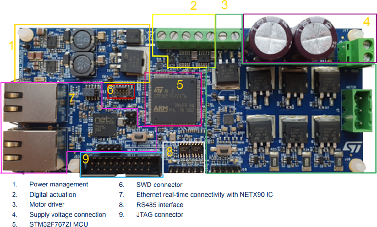 STMicroelectronics STEVAL-ETH001V1伺服驱动器评估板