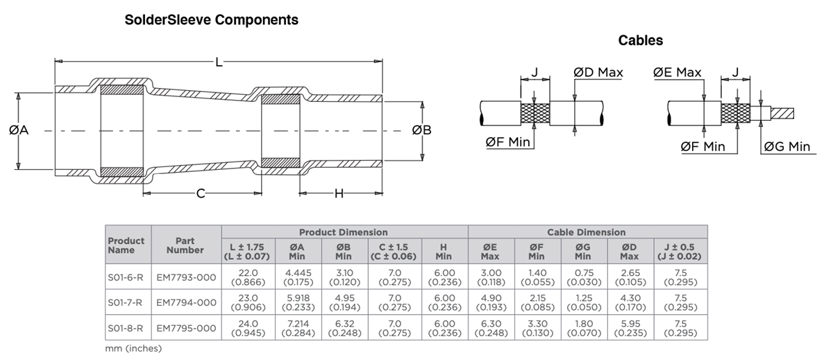 机械图纸 - TE Connectivity SolderSleeve航天应用器件