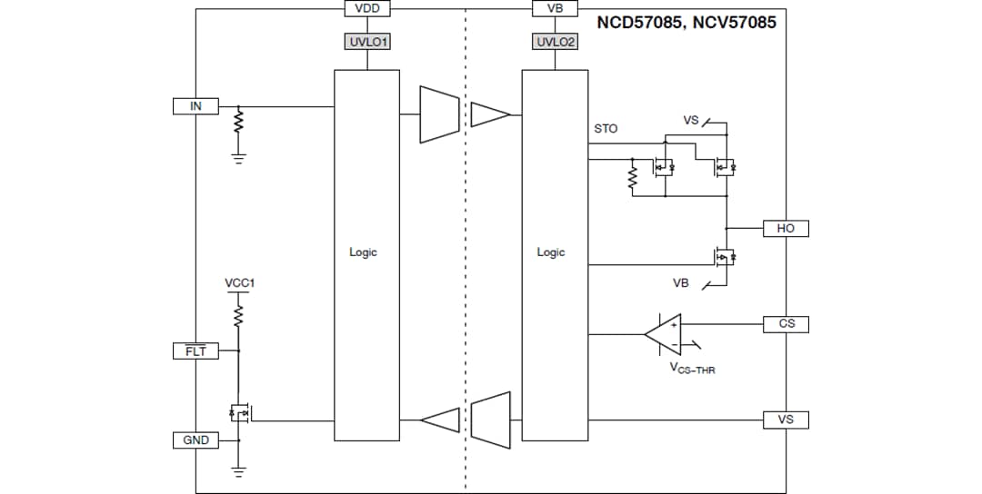 框图 - onsemi NCD57085和NCV57085隔离式IGBT栅极驱动器