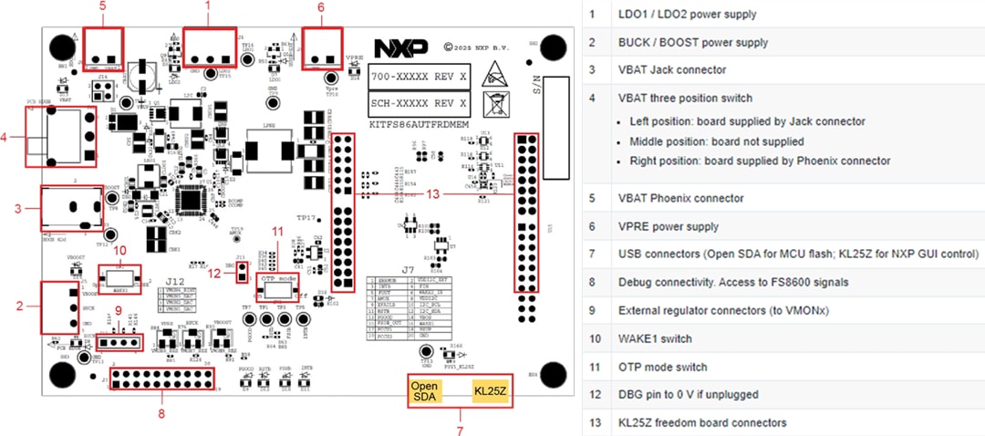 机械图纸 - NXP Semiconductors FS86 SBC 12V评估板(KITFS86AUTFRDMEM)