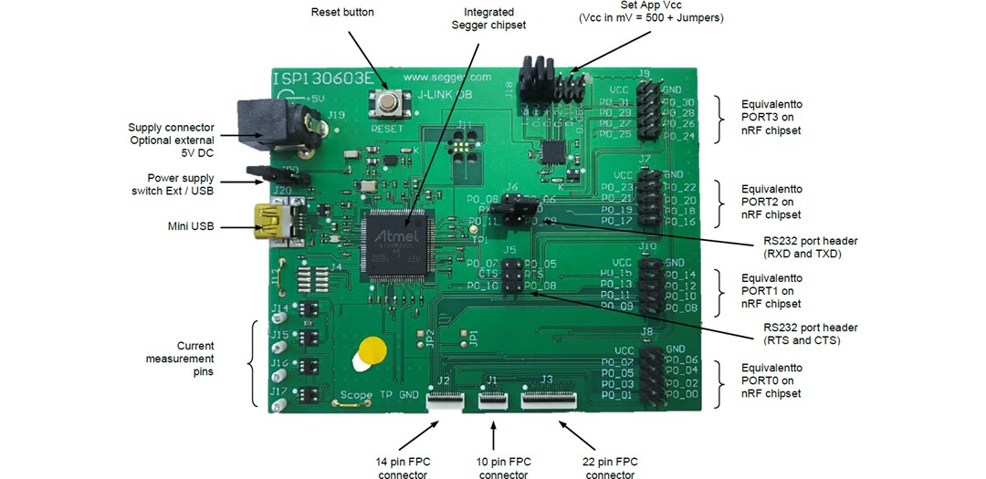 Insight SiP ISP3010-UX-DK Development Kit