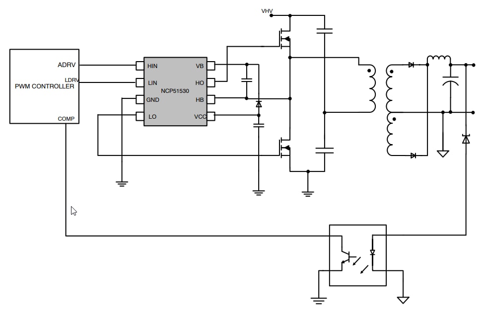 框图 - onsemi NCP51100A低侧栅极驱动器