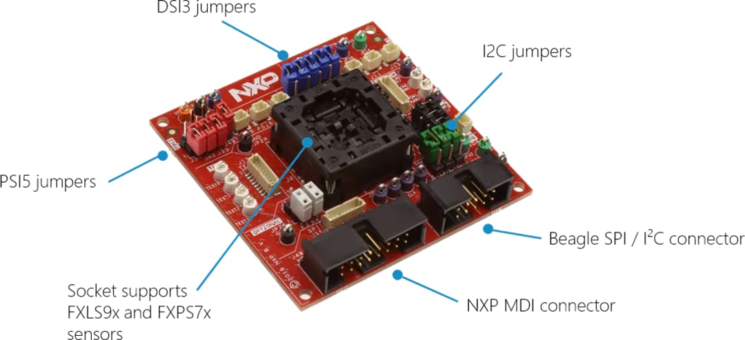 NXP Semiconductors SEN-GEN6-SKT插座评估板