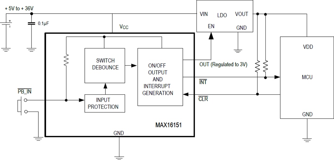 应用电路图 - Analog Devices / Maxim Integrated MAX16151高压按钮开/关控制器