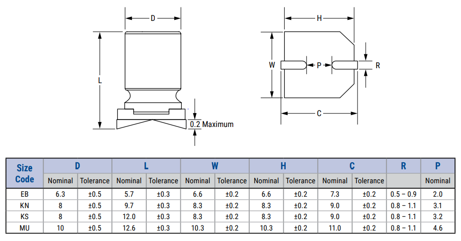 KEMET A767铝有机聚合物电容器