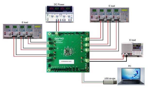 Qorvo ACT88760EVK评估套件