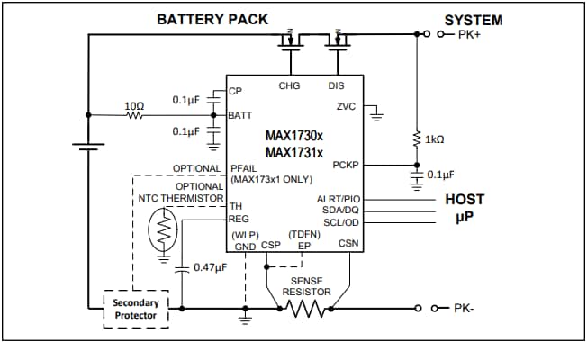 框图 - Analog Devices / Maxim Integrated MAX17300单节电池ModelGauge m5 EZ电量计