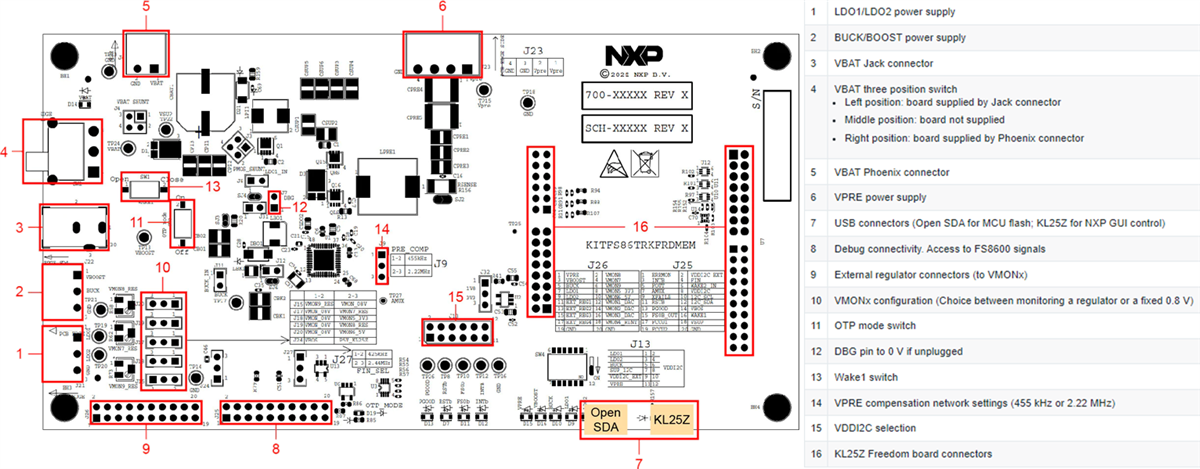 机械图纸 - NXP Semiconductors FS86 SBC 24V评估板 (KITFS86TRKFRDMEM)