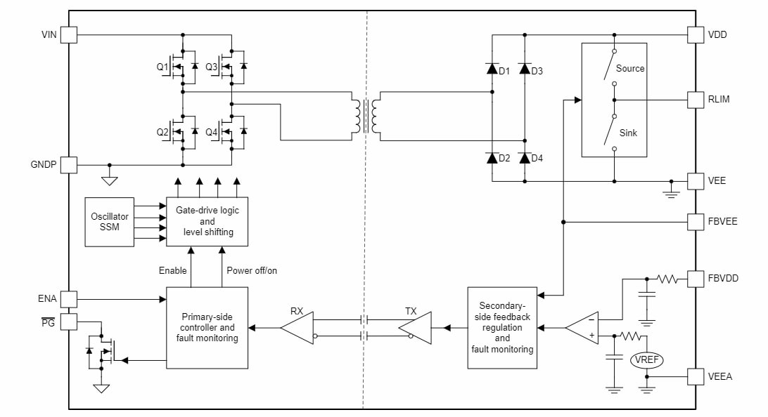 框图 - Texas Instruments UCC14240-Q1稳压汽车直流-直流模块