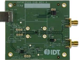 Renesas Electronics ProXO+高频差分振荡器