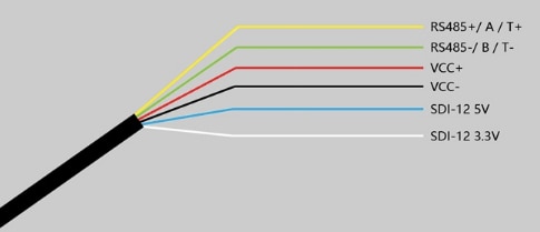 Seeed Studio SenseCAP SOLO CO2 5000 (A2) - NDIR CO2传感器
