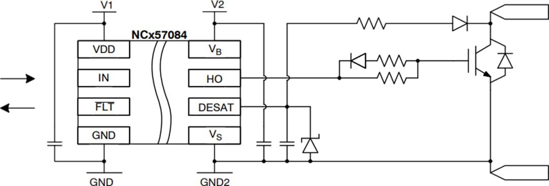 onsemi NCD57084和NCV57084隔离式IGBT栅极驱动器