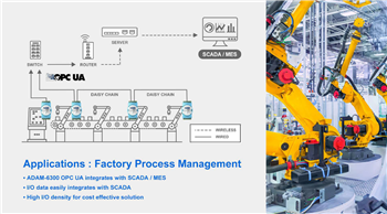 Advantech ADAM-6300 OPC UA以太网I/O模块