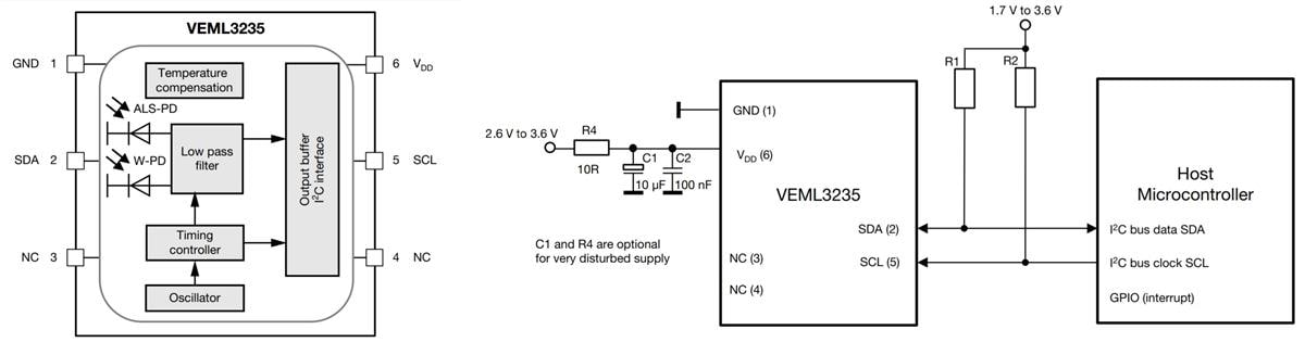 框图 - Vishay VEML3235环境光传感器