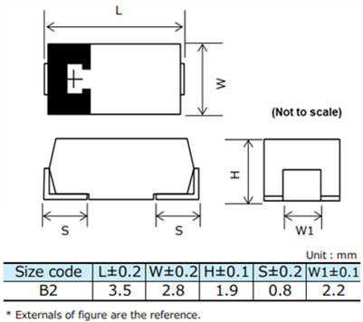Panasonic Electronic Components POSCAP™ TPE钽聚合物固态电容器