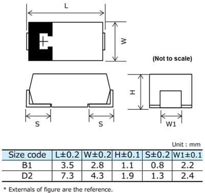 Panasonic POSCAP TPC聚合物钽固态电容器