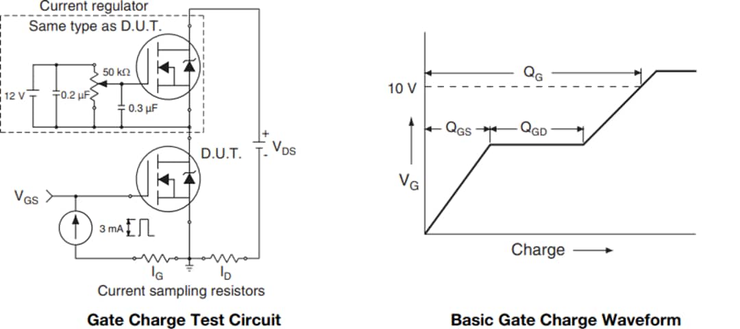 Vishay / Siliconix SQW61N65EF汽车级E系列功率MOSFET
