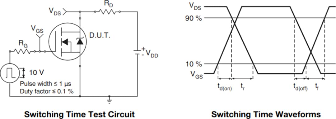 应用电路图 - Vishay / Siliconix SQW61N65EF汽车级E系列功率MOSFET
