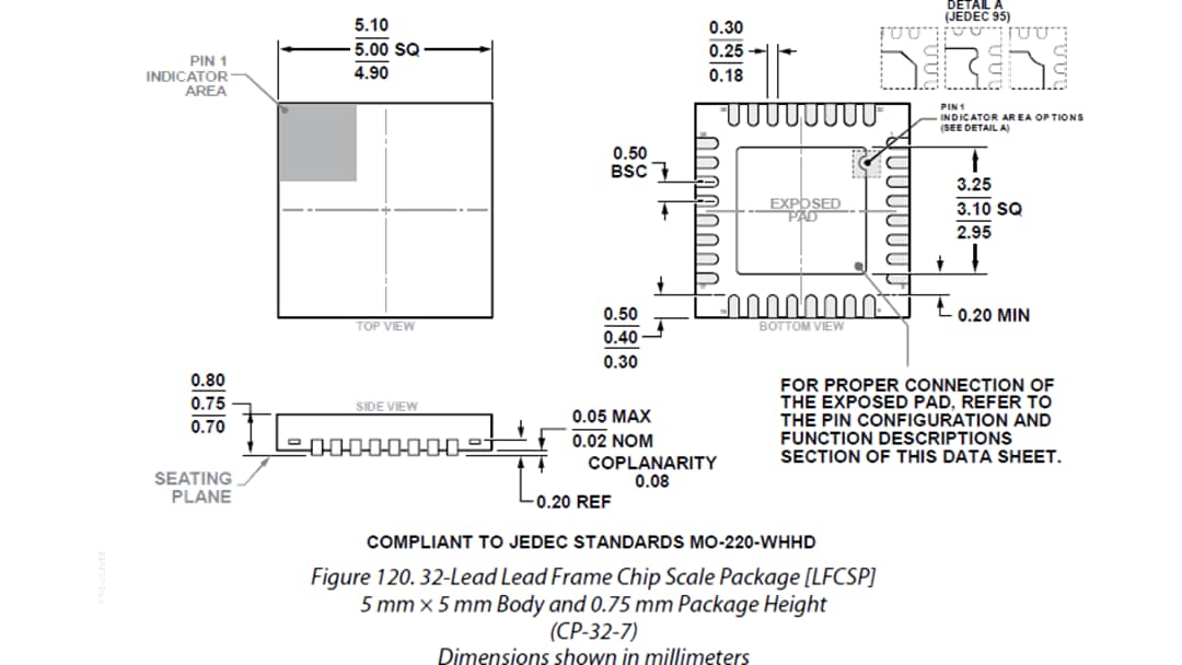 机械图纸 - Analog Devices Inc. AD4695和AD4696 16通道16位SAR ADC