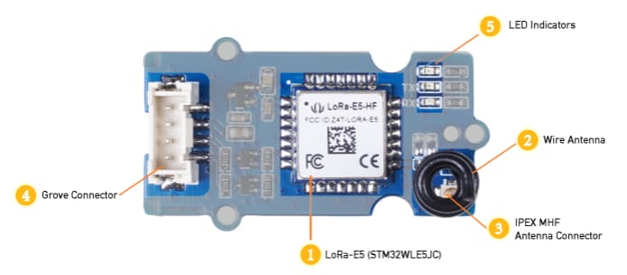 Seeed Studio Grove LoRa-E5 (STM32WLE5JC) 模块