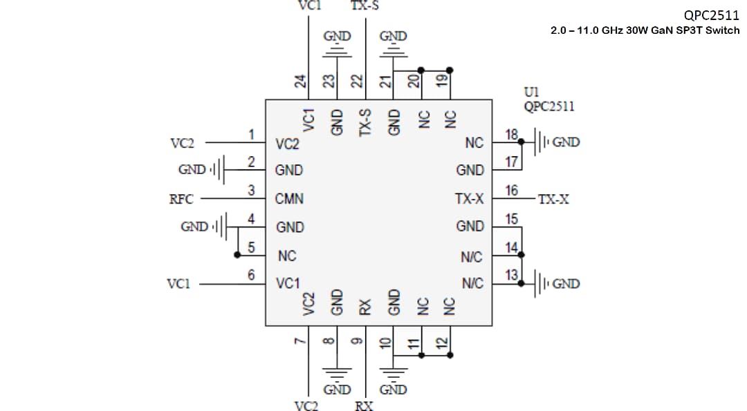 应用电路图 - Qorvo QPC2511 30W GaN SP3T开关