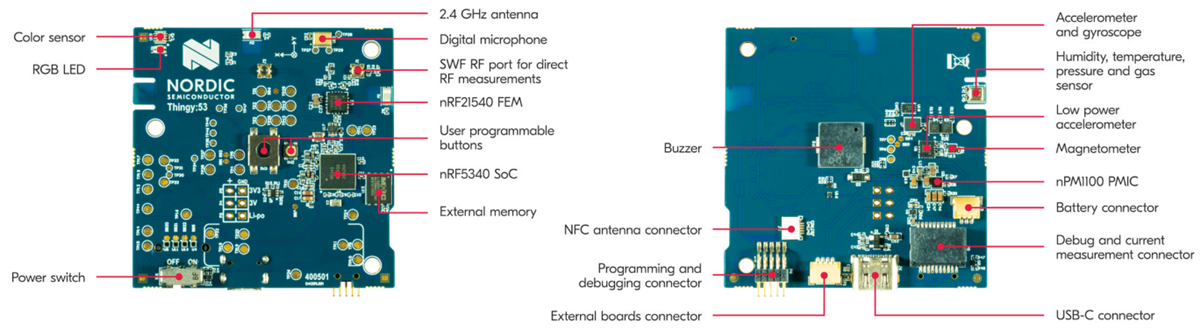 Nordic Semiconductor Thingy:53快速原型设计平台