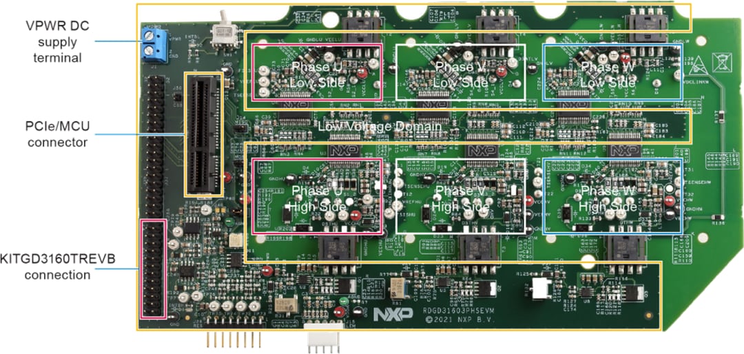 NXP Semiconductors RDGD31603PHSEVM VE-Trac™驱动参考设计