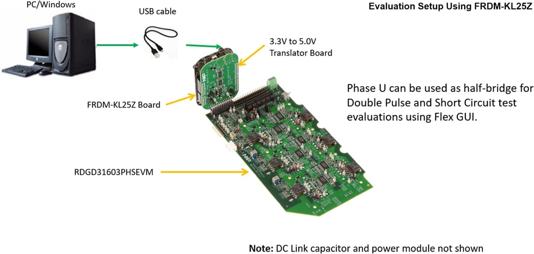 NXP Semiconductors RDGD31603PHSEVM VE-Trac™驱动参考设计
