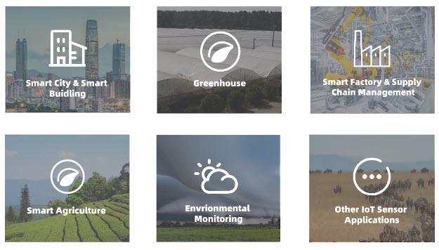 Seeed Studio SenseCAP ORCH S 四合一天气传感器