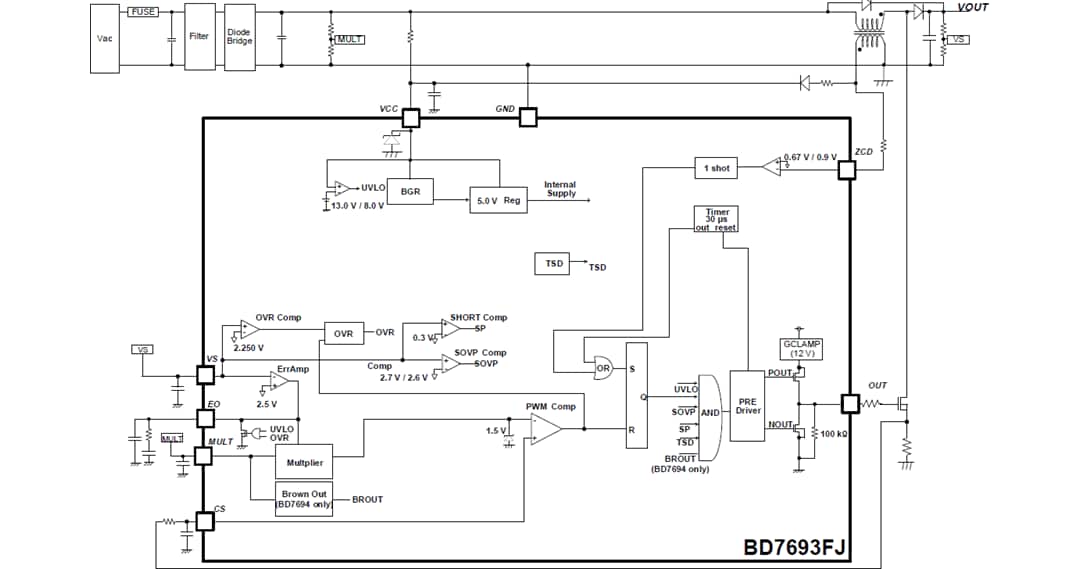 框图 - ROHM Semiconductor BD7693FJ功率因数校正控制器