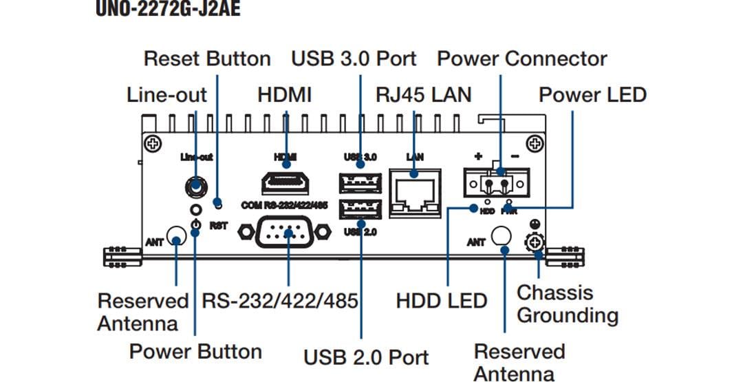 机械图纸 - Advantech UNO-2272G掌上自动化计算机