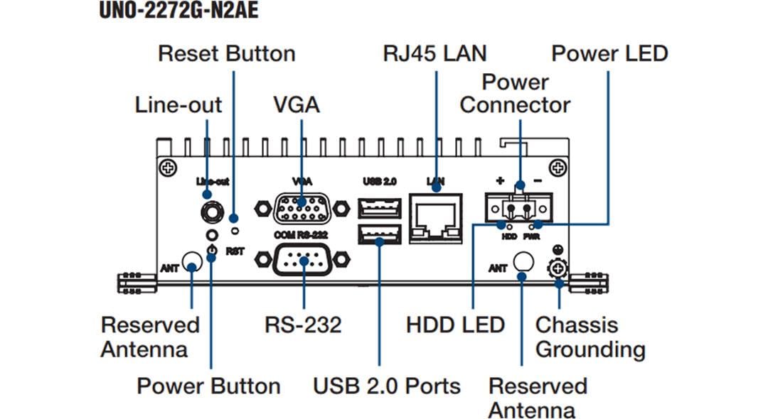 机械图纸 - Advantech UNO-2272G掌上自动化计算机