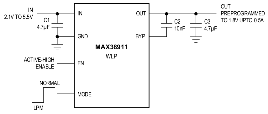 Analog Devices / Maxim Integrated MAX38912 PMOS线性稳压器