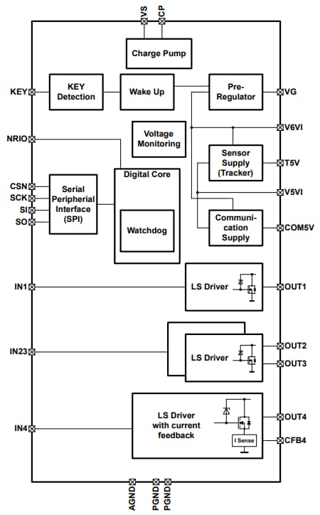 Infineon Technologies TLE8082ES配套IC