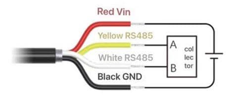 Seeed Studio 工业PAR传感器