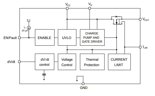 框图 - STMicroelectronics STEF12S电子保险丝
