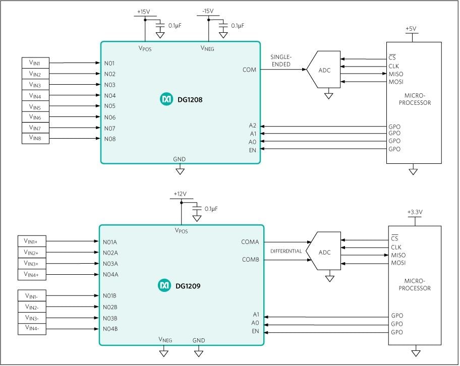 应用电路图 - Analog Devices / Maxim Integrated DG1208和DG1209低漏电流模拟多路复用器
