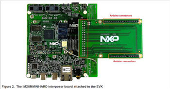 NXP Semiconductors Arduino®内插器电路板(IMX8MMINI-IARD)