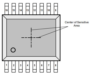 原理图 - Infineon Technologies TLE5109模拟AMR角度传感器