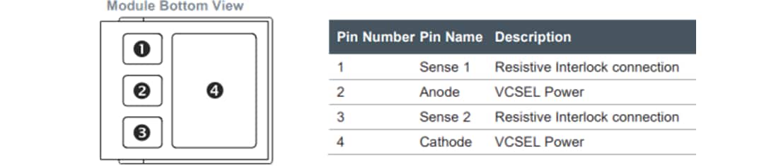 机械图纸 - ams OSRAM AQAA-20 BELAGO 1.1点阵投射器