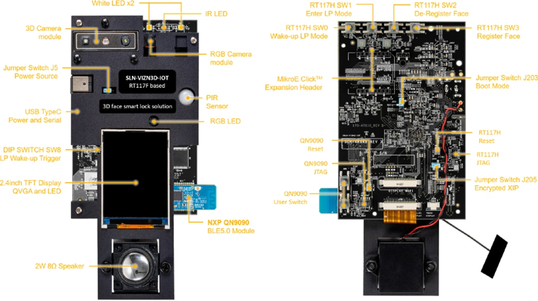 NXP Semiconductors SLN-VIZN3D-IOT开发套件